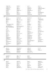 Cambridge Assessment English Exam Wordlists, Page 29