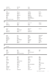 Cambridge Assessment English Exam Wordlists, Page 6