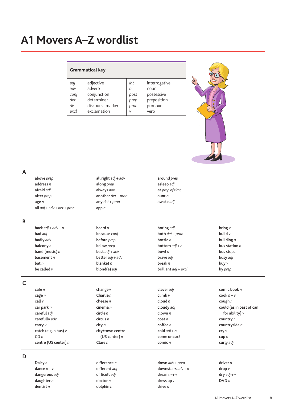 Cambridge Assessment English Exam Wordlists, Page 8