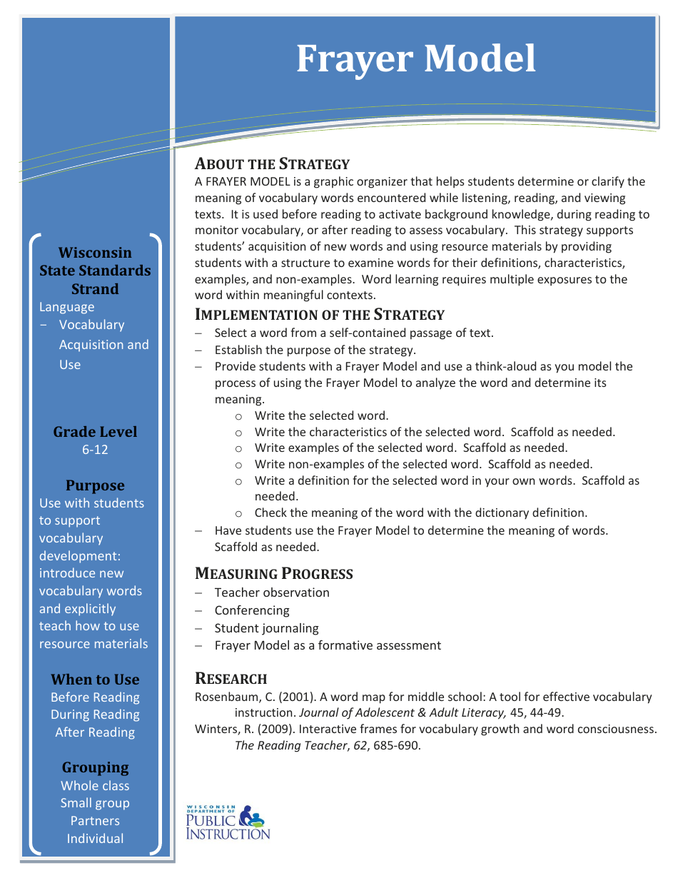 Frayer Model Template - Wisconsin, Page 1