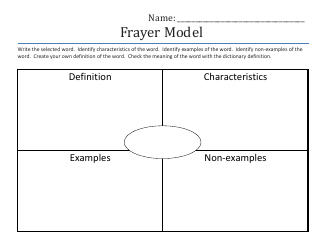 Frayer Model Template - Wisconsin, Page 2