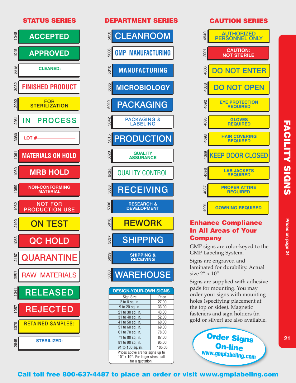 Gmp Labeling Templates Download Printable PDF Templateroller