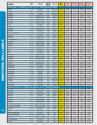 Gmp Labeling Templates, Page 24