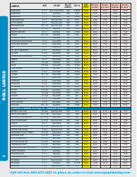 Gmp Labeling Templates, Page 26