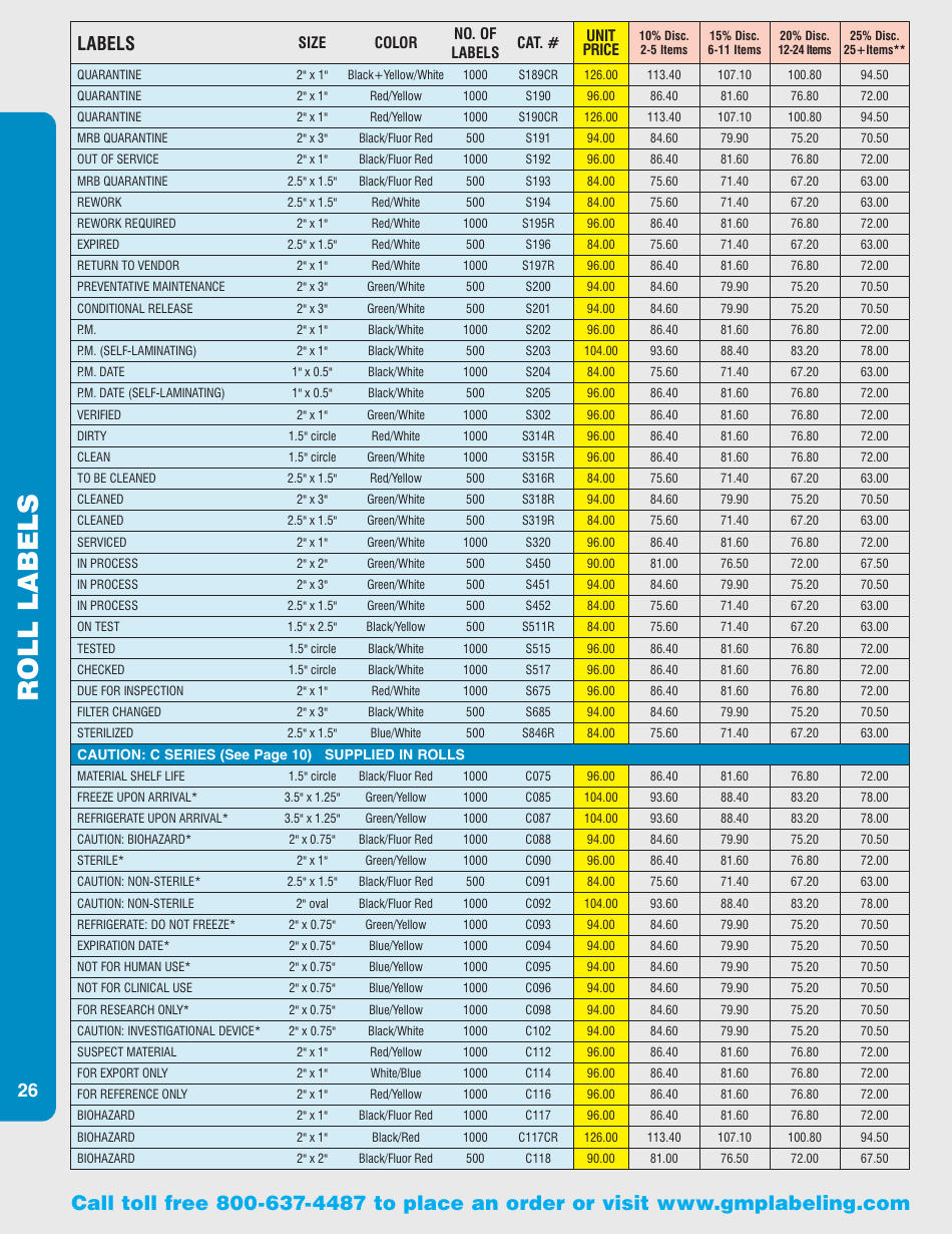 Gmp Labeling Templates, Page 26