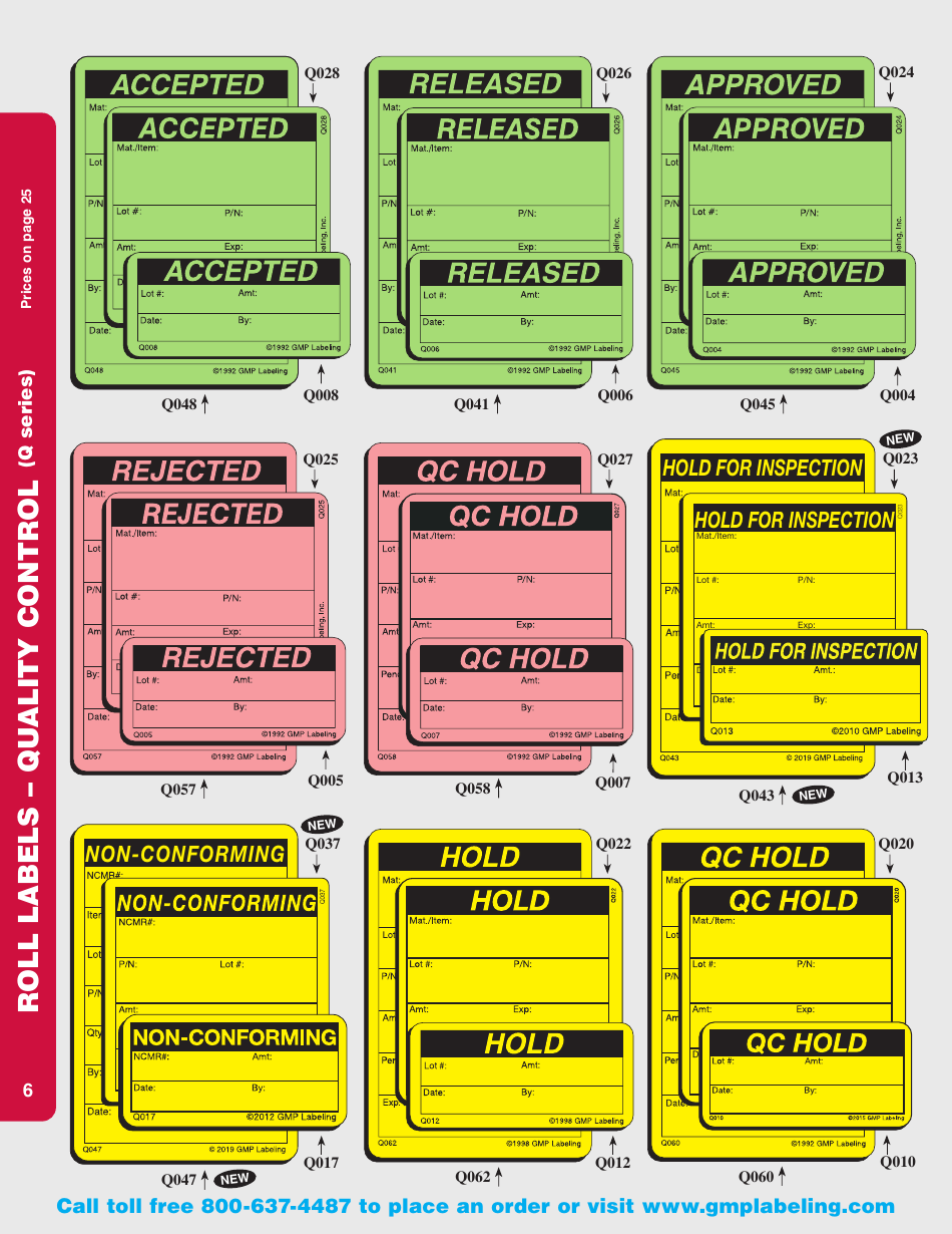 Gmp Labeling Templates Download Printable PDF | Templateroller