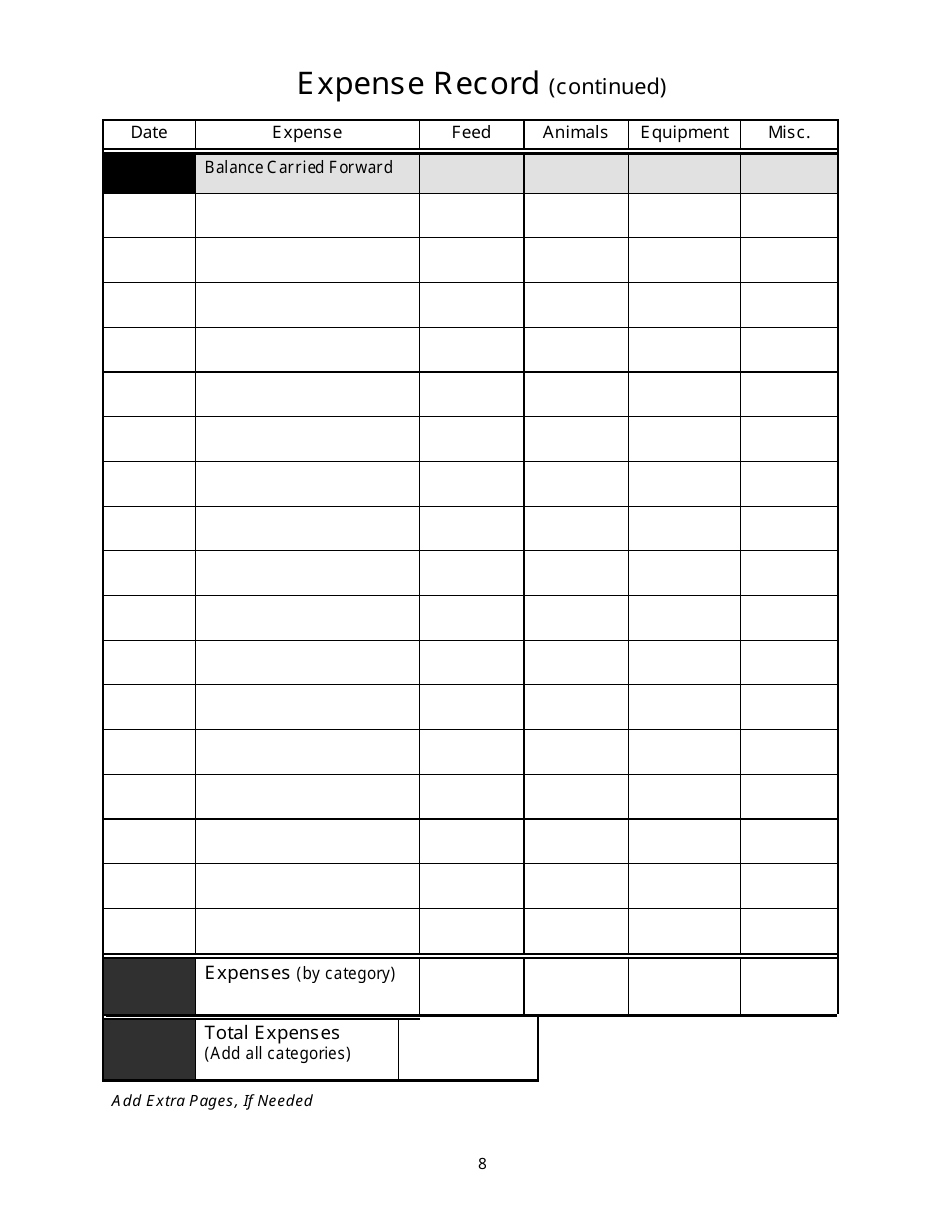 4-h Animal Project Record Book - University of Idaho, Page 8