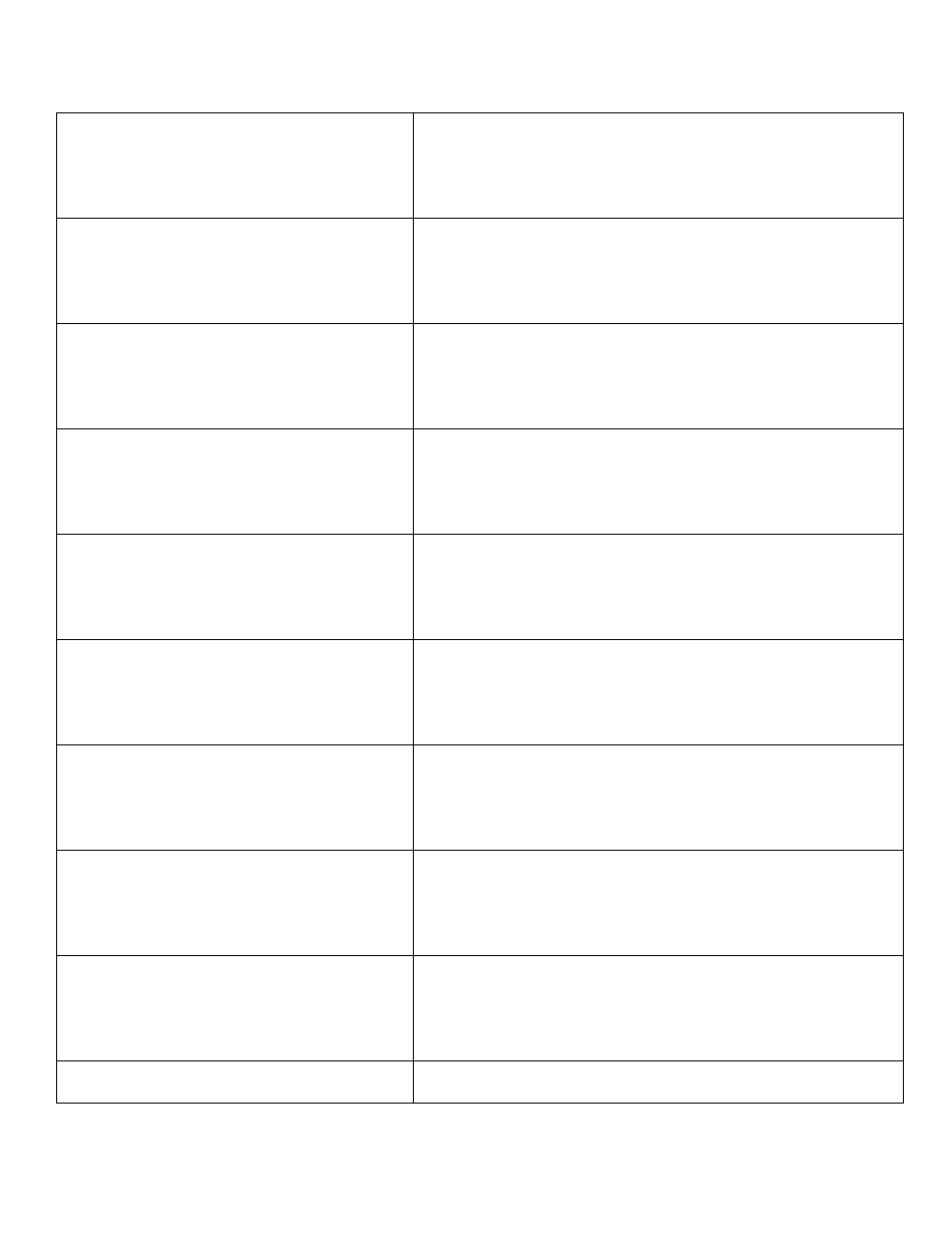 Nonfiction Book Reporting Form - Ap English Language  Composition, Page 4