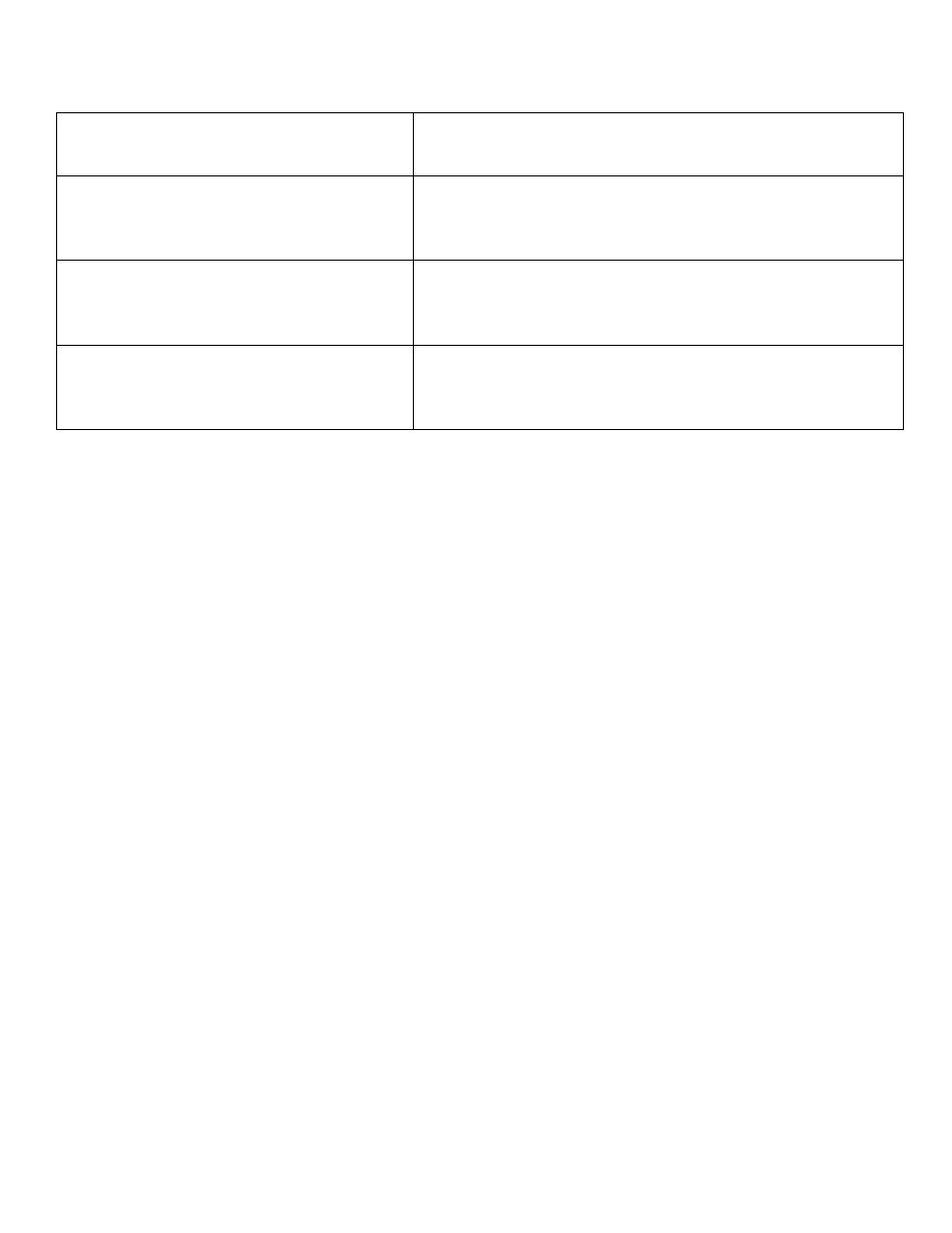 Nonfiction Book Reporting Form - Ap English Language  Composition, Page 5