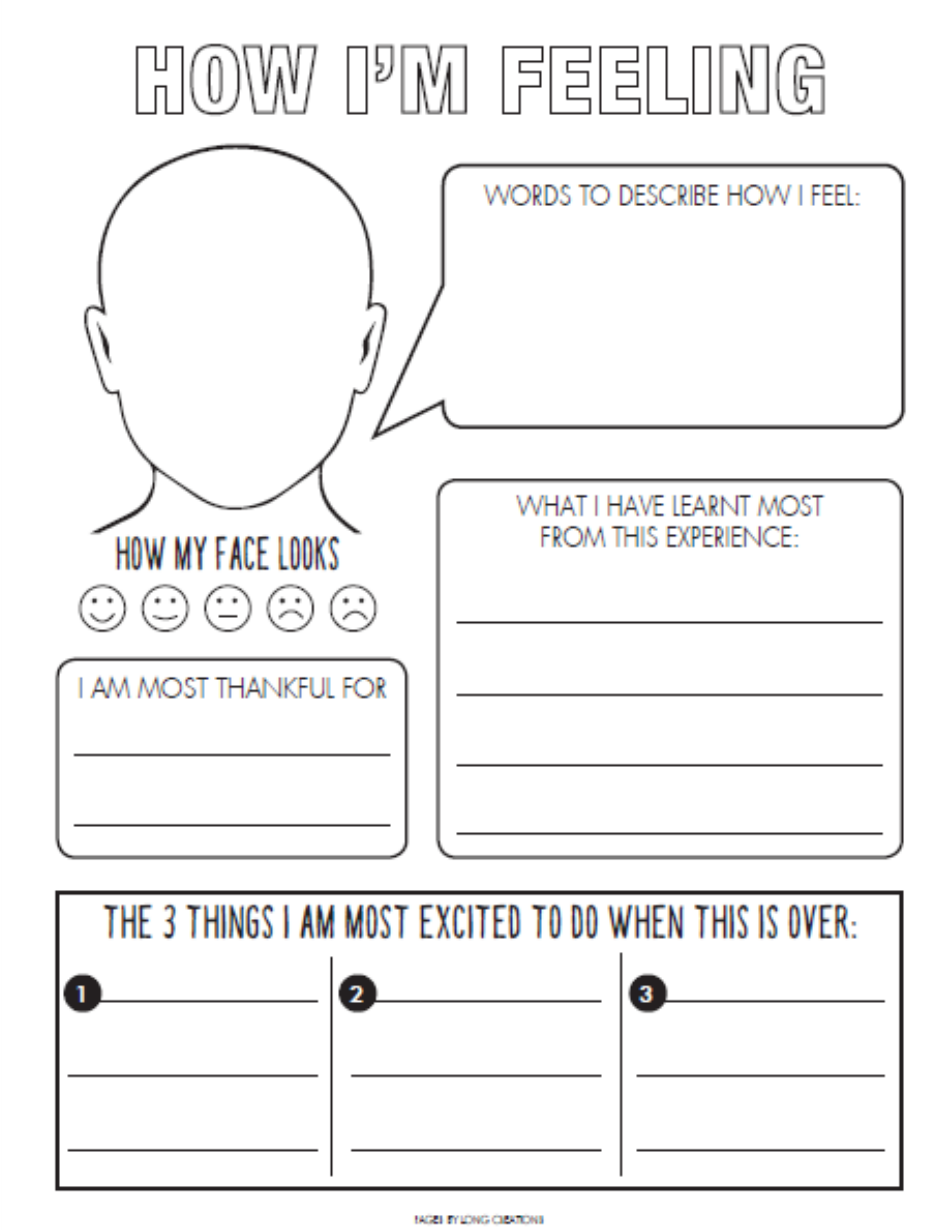 2020 Covid-19 Time Capsule Templates, Page 5