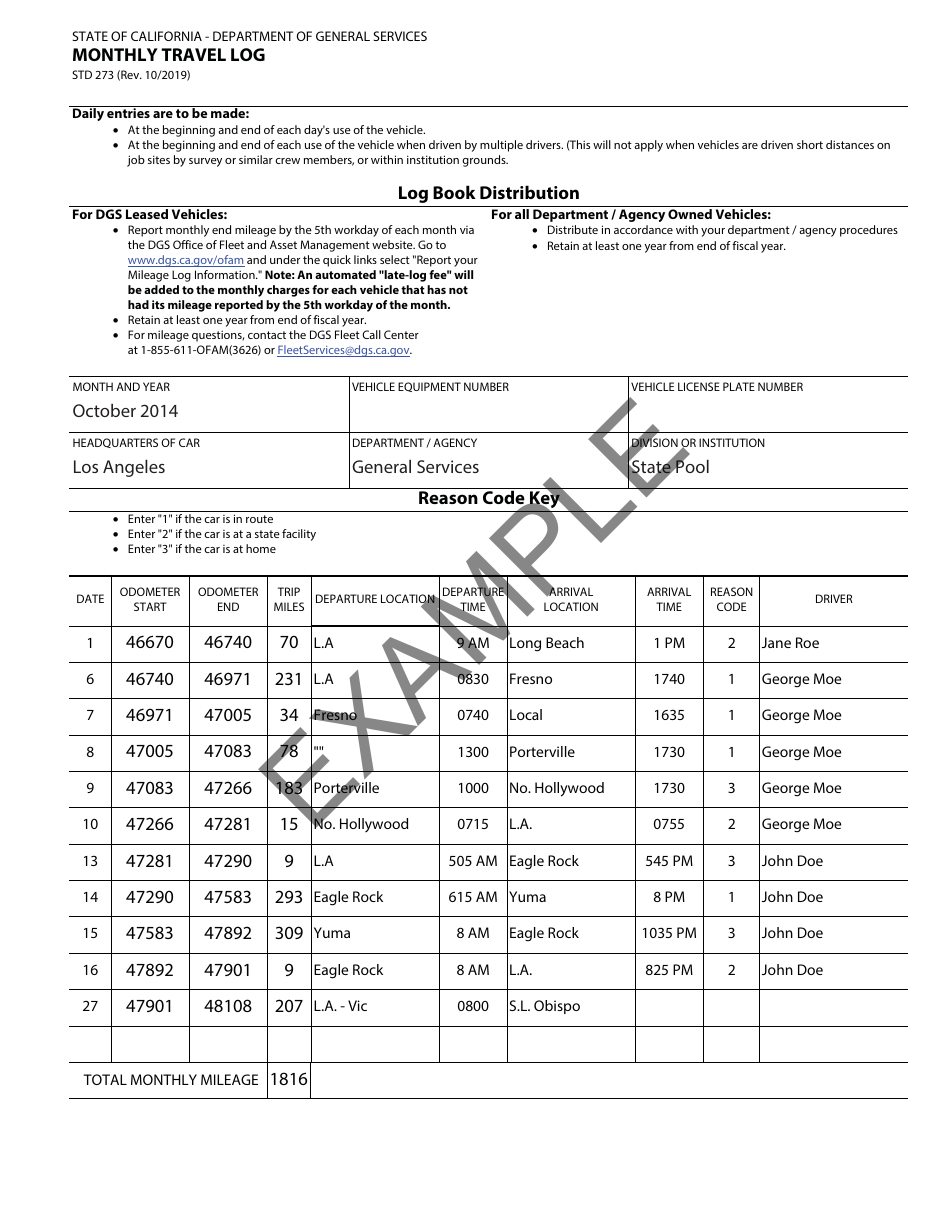 Form STD273 Monthly Travel Log - California, Page 1