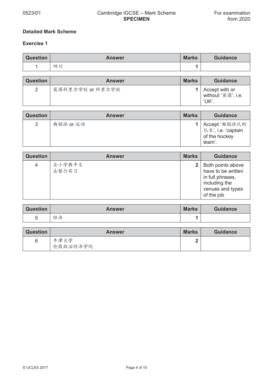 cambridge-igcse-chinese-as-a-second-language-exam-paper-1-reading