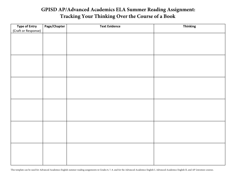 Summer Reading Assignment: Tracking Your Thinking Over the Course of a Book, Page 3