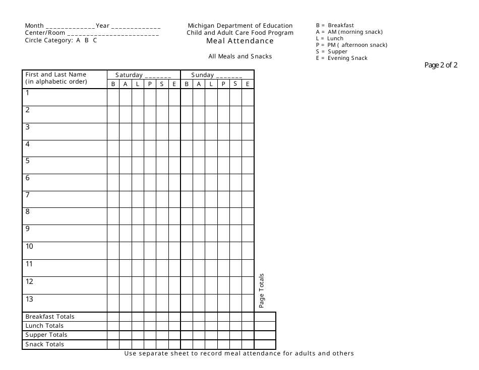 Michigan Meal Attendance - Daily - Child and Adult Care Food Program ...