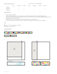 Tutti Frutti Scrapbooking Pattern - Close to My Heart, Page 2