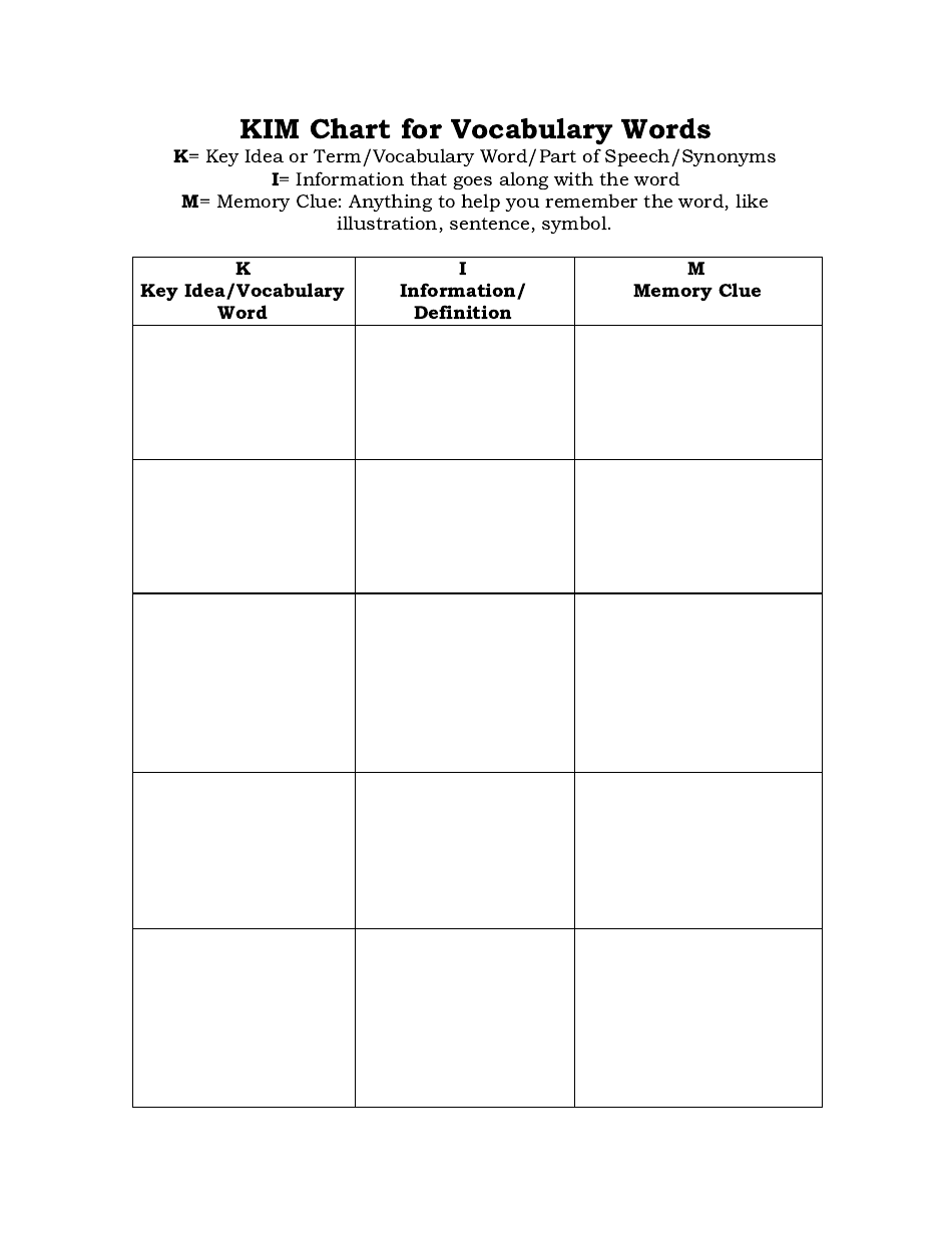 Kim Chart for Vocabulary Words Download Printable PDF Templateroller