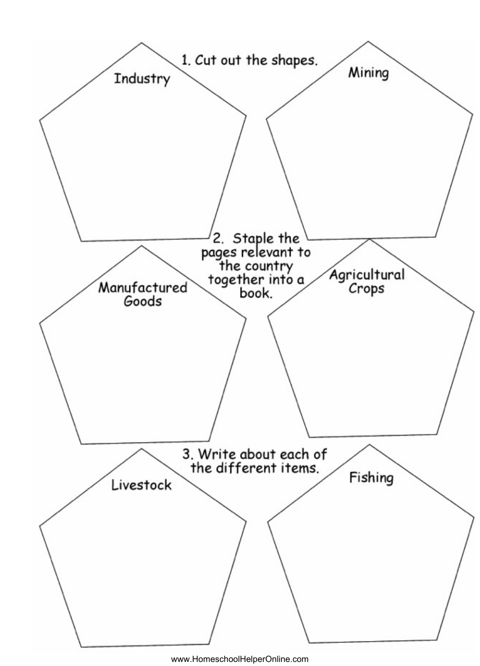 Any Country Lapbook Template, Page 13
