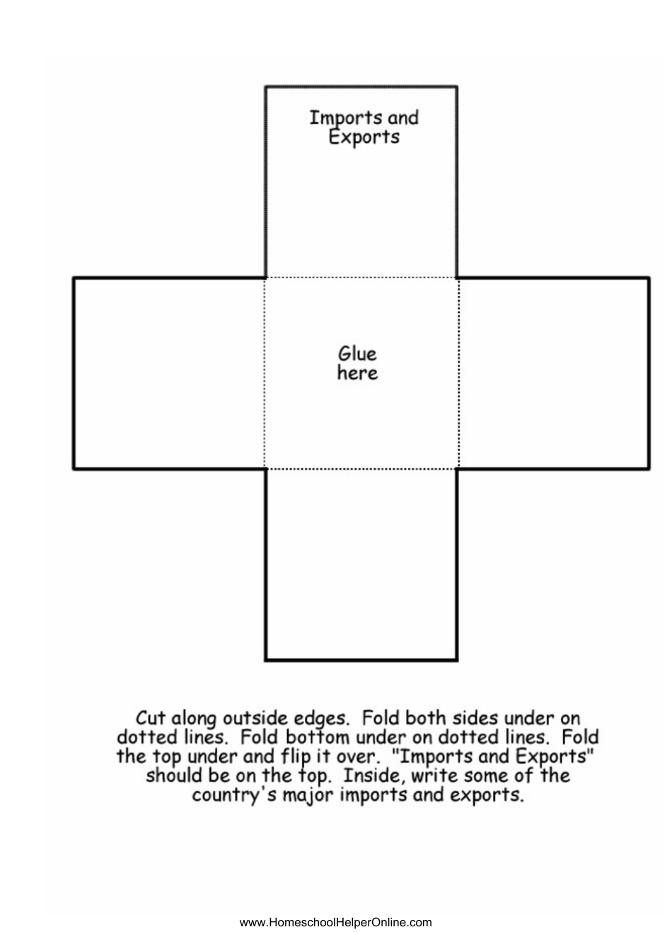 Any Country Lapbook Template, Page 26