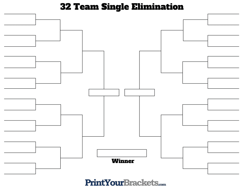 32 Team Single Elimination Tournament Bracket