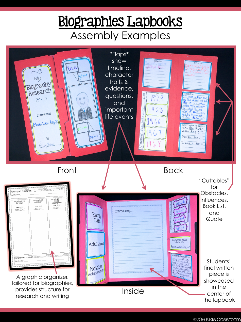 biography lapbook template free