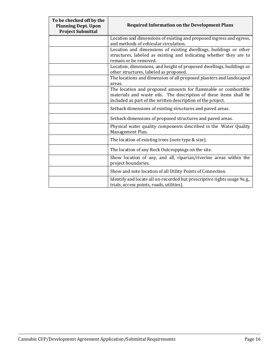 Cannabis Conditional Use Permit (Cup)  Development Agreement (DA) Application - City of Wildomar, California, Page 16