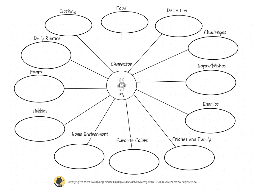 Character Map Template Download Printable PDF Templateroller