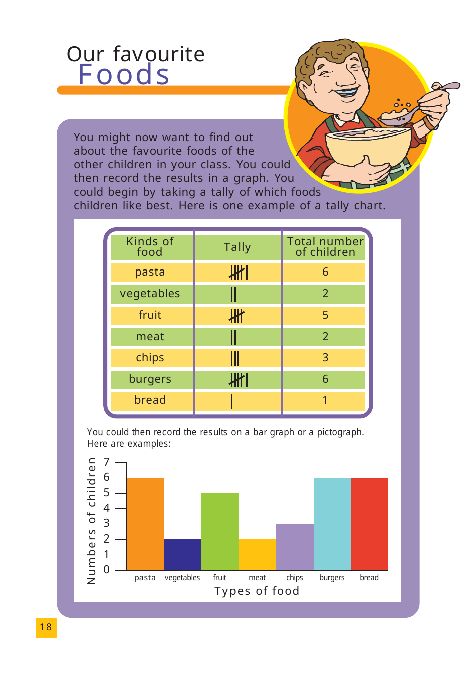 All About Me Activity Book, Page 18