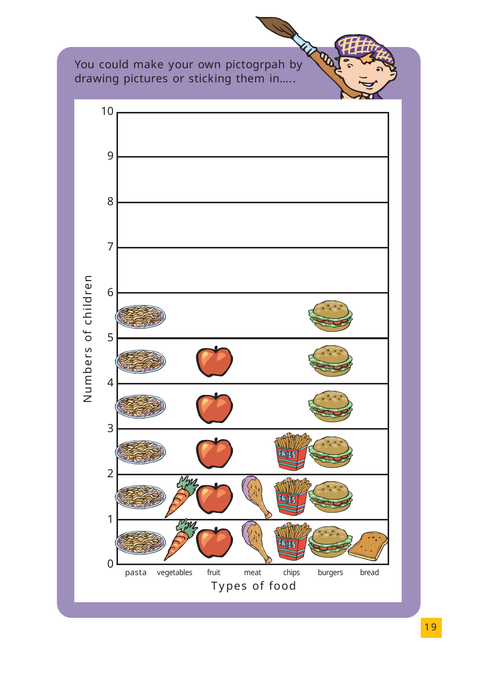 All About Me Activity Book, Page 19