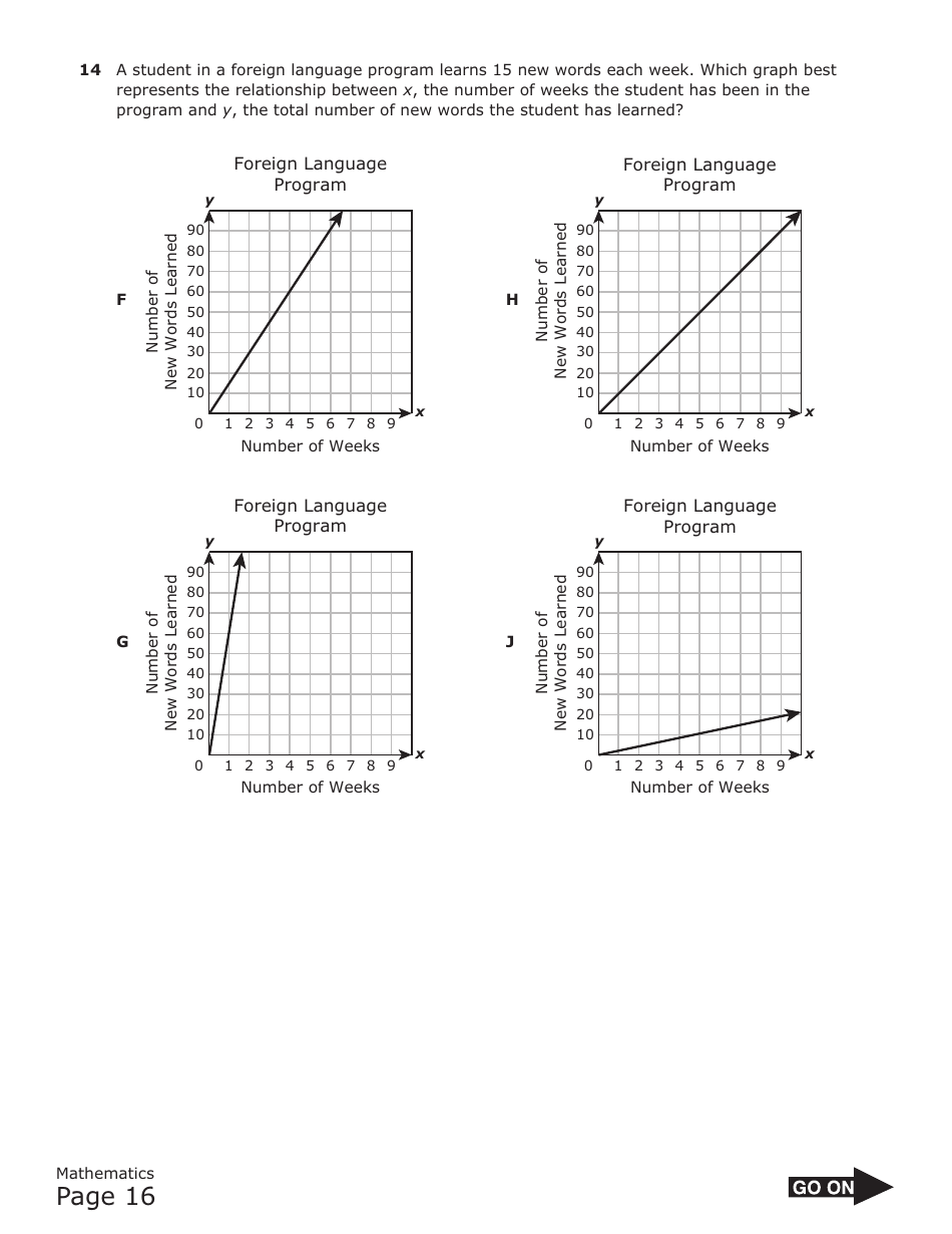May 2021 Staar Grade 7 Mathematics Reference Materials - Texas, Page 16