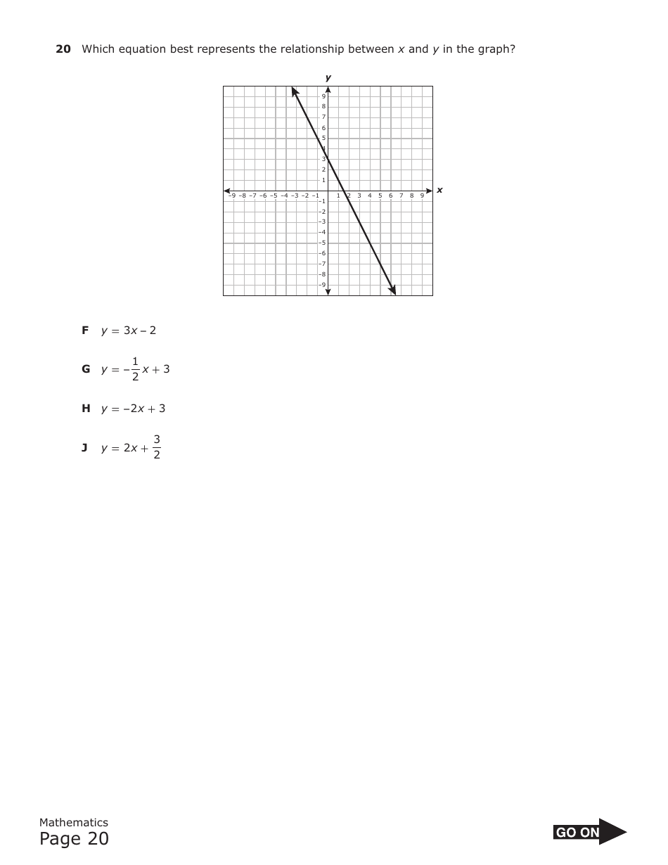 May 2021 Staar Grade 7 Mathematics Reference Materials - Texas, Page 20