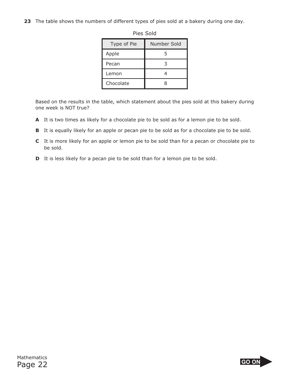 May 2021 Staar Grade 7 Mathematics Reference Materials - Texas, Page 22