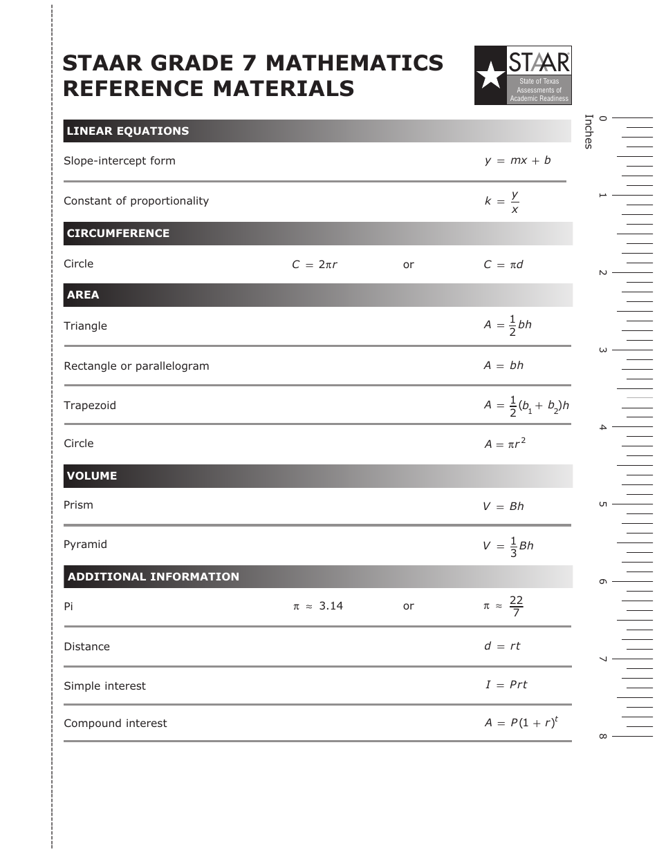 Texas may 2021 staar grade 7 mathematics reference materials fill out
