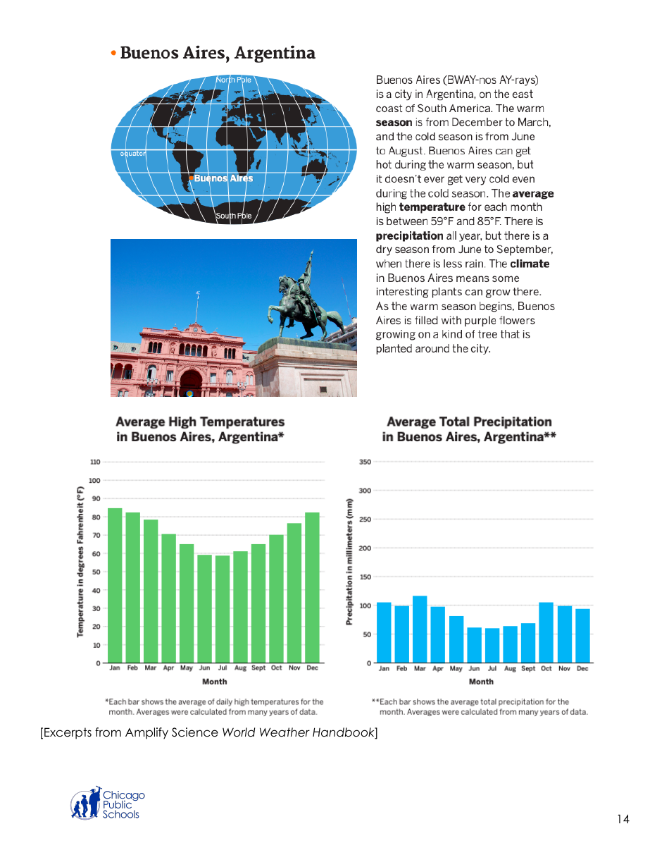 Grades 3-5 Resource Packet, Page 15