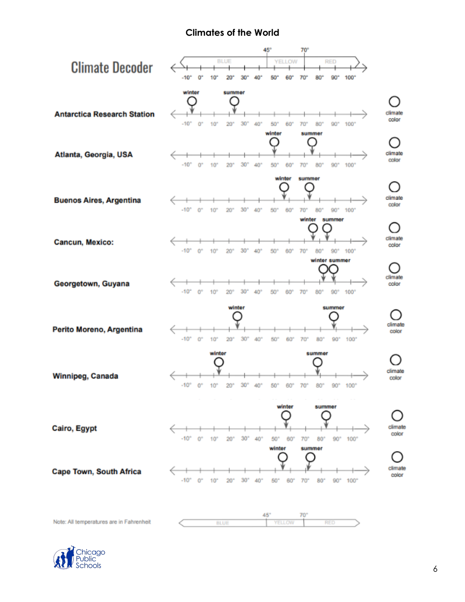 Grades 3-5 Resource Packet, Page 7