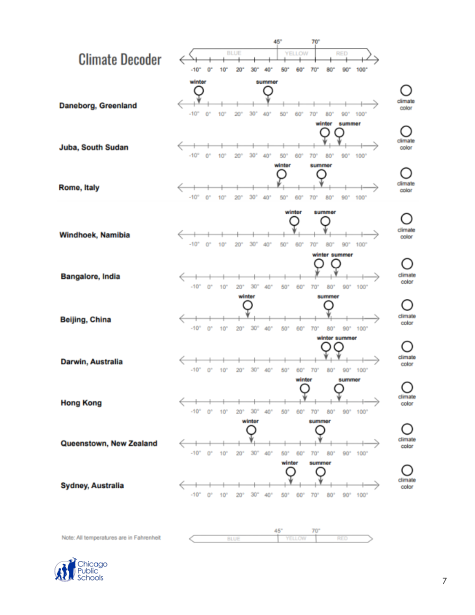 Grades 3-5 Resource Packet, Page 8