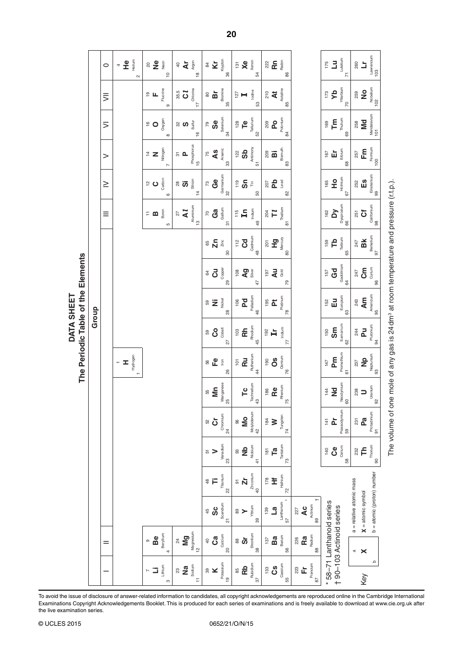 Cambridge International Examinations: Physical Science Paper 2 (Core), Page 20