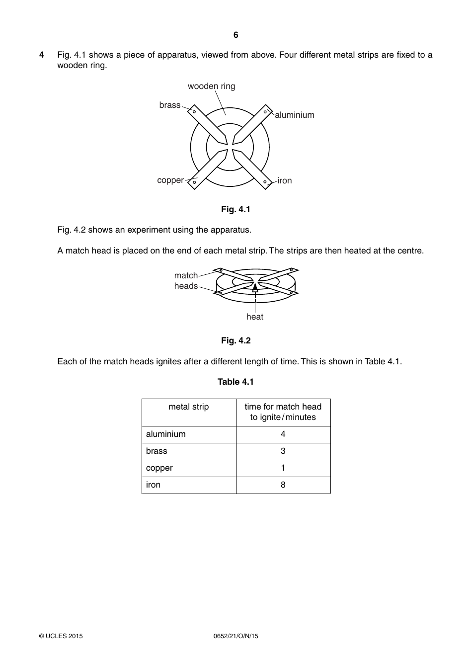 Cambridge International Examinations: Physical Science Paper 2 (Core), Page 6