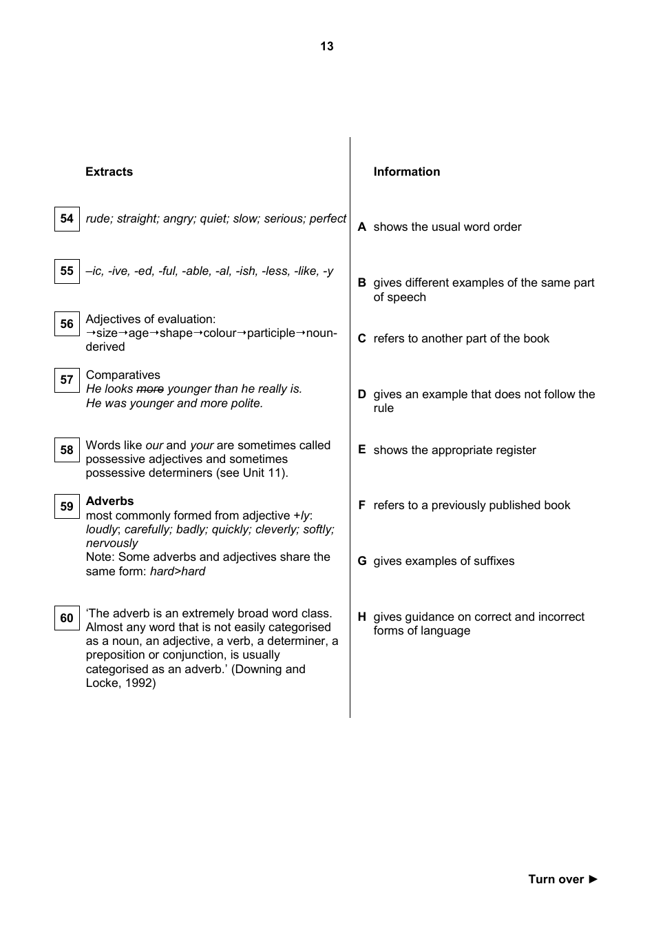 Cambridge English Teaching Knowledge Test Module 2, Page 13