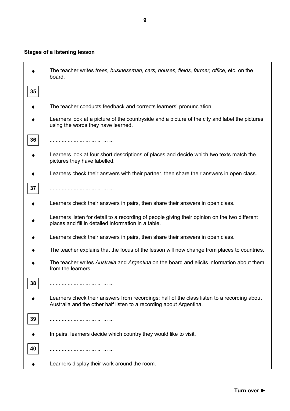 Cambridge English Teaching Knowledge Test Module 2, Page 9