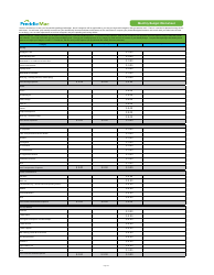 Document preview: Monthly Budget Worksheet