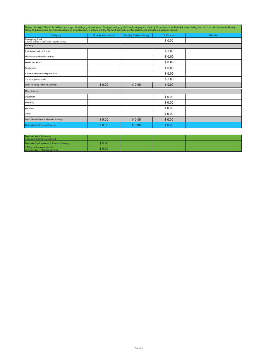 Monthly Budget Worksheet, Page 3