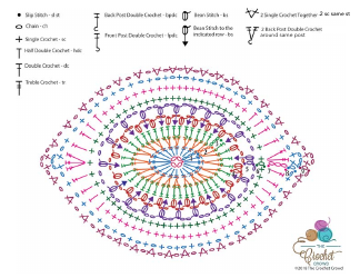 Boho Ornament Afghan Crochet Pattern, Page 8