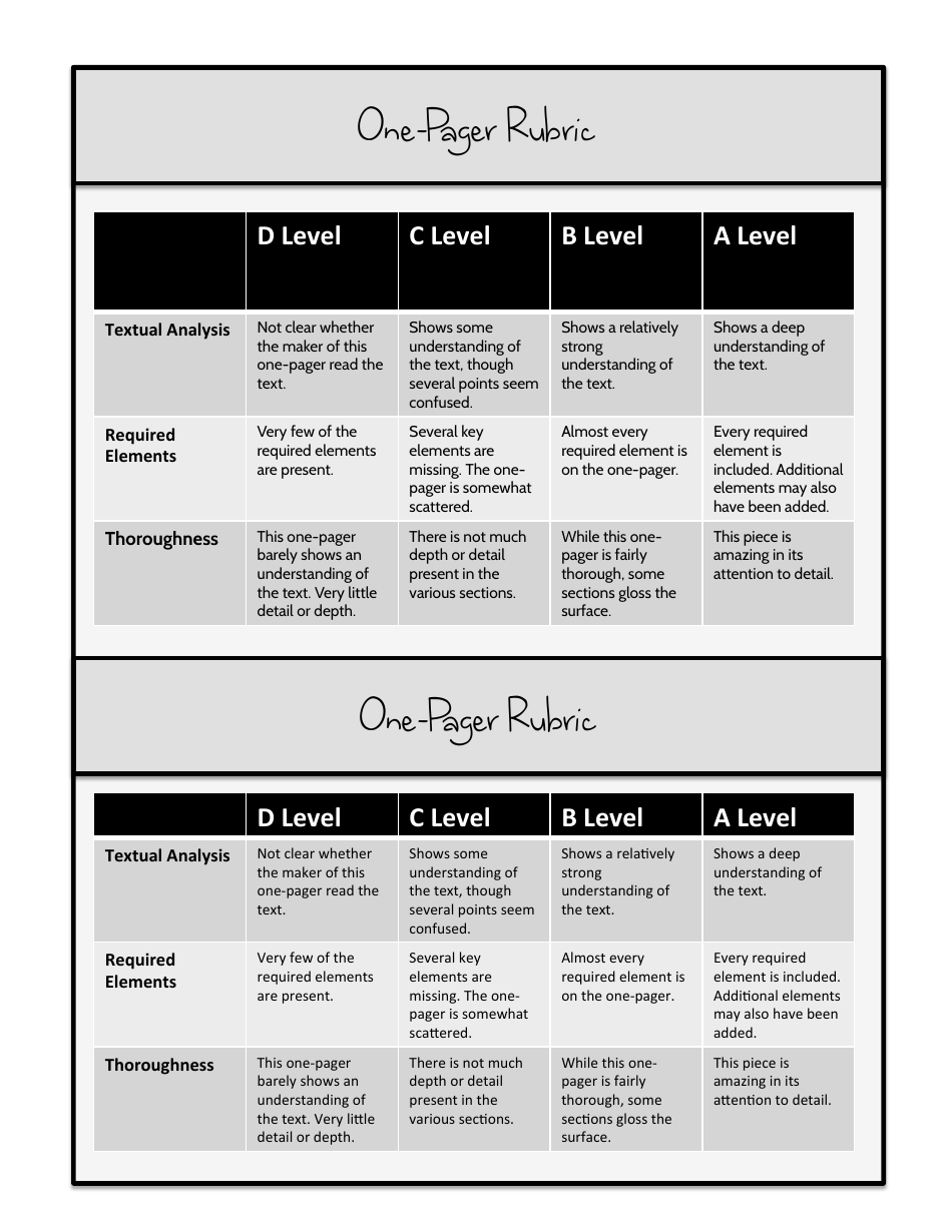 One pager book review templates download printable pdf templateroller