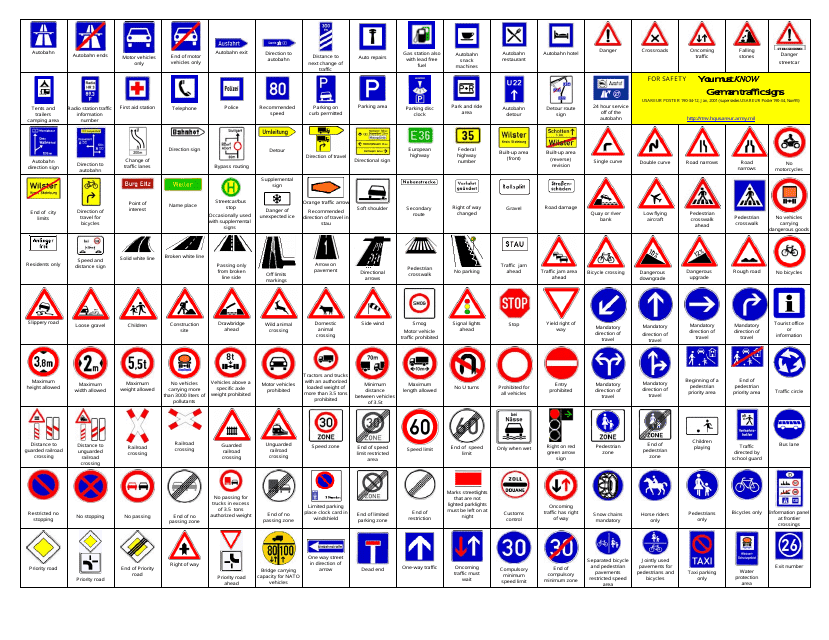 German Traffic Signs Cheat Sheet