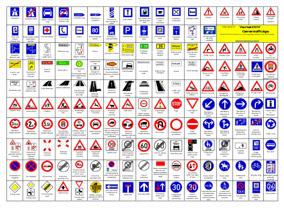German Traffic Signs Cheat Sheet Download Printable PDF Templateroller