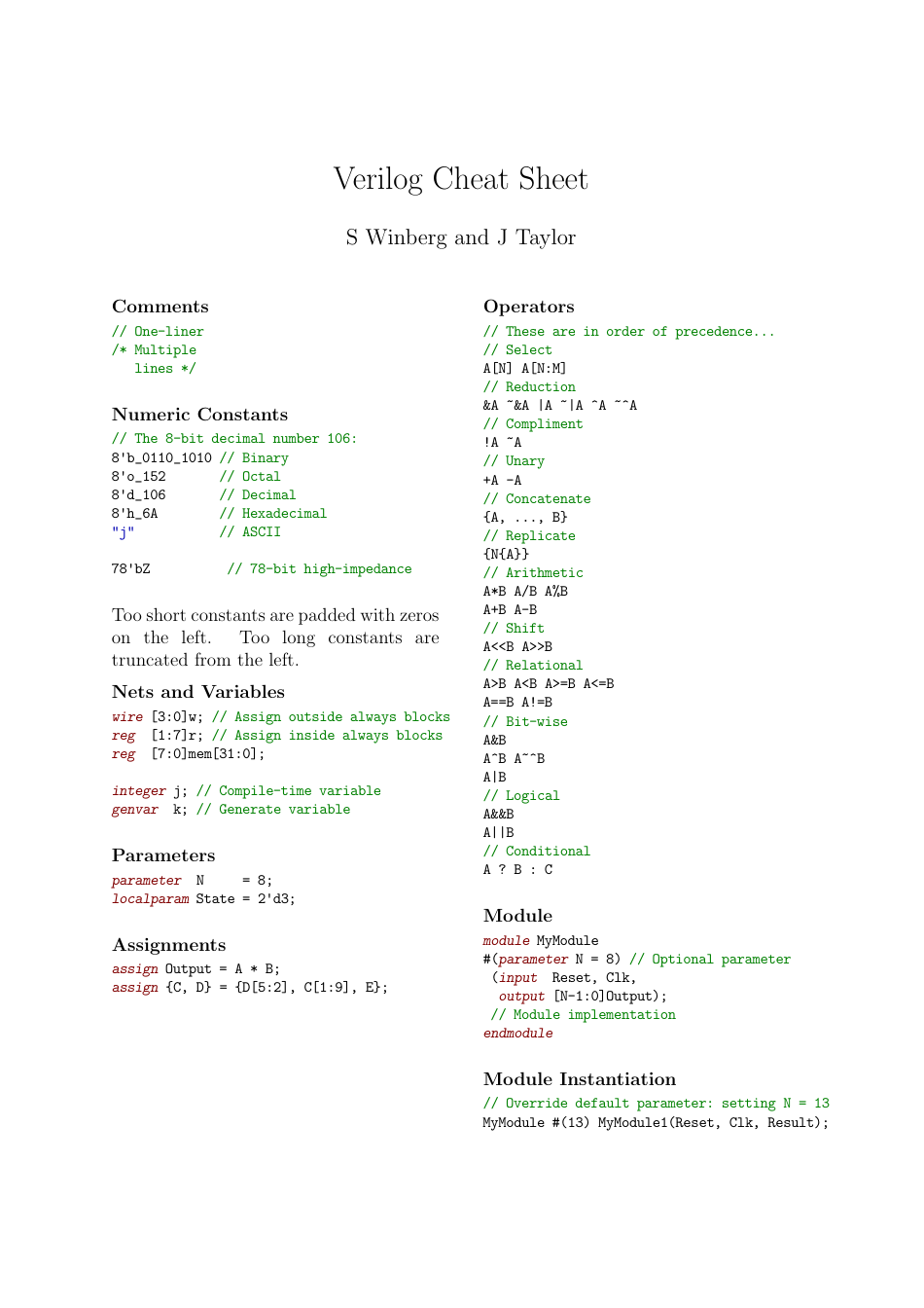 verilog cheat sheet s winberg and j taylor download printable pdf templateroller