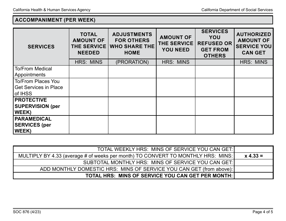 Form SOC876 In-home Supportive Services (Ihss) Program Notice of Provisional Approval Health Care Certification Exception Granted - California, Page 4