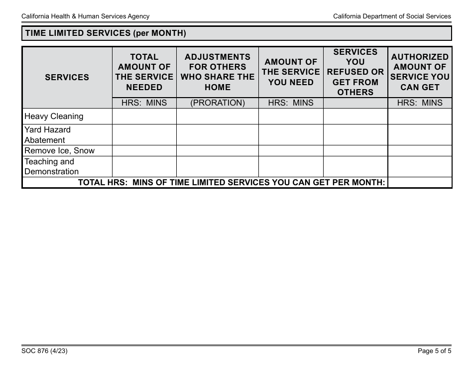 Form SOC876 In-home Supportive Services (Ihss) Program Notice of Provisional Approval Health Care Certification Exception Granted - California, Page 5