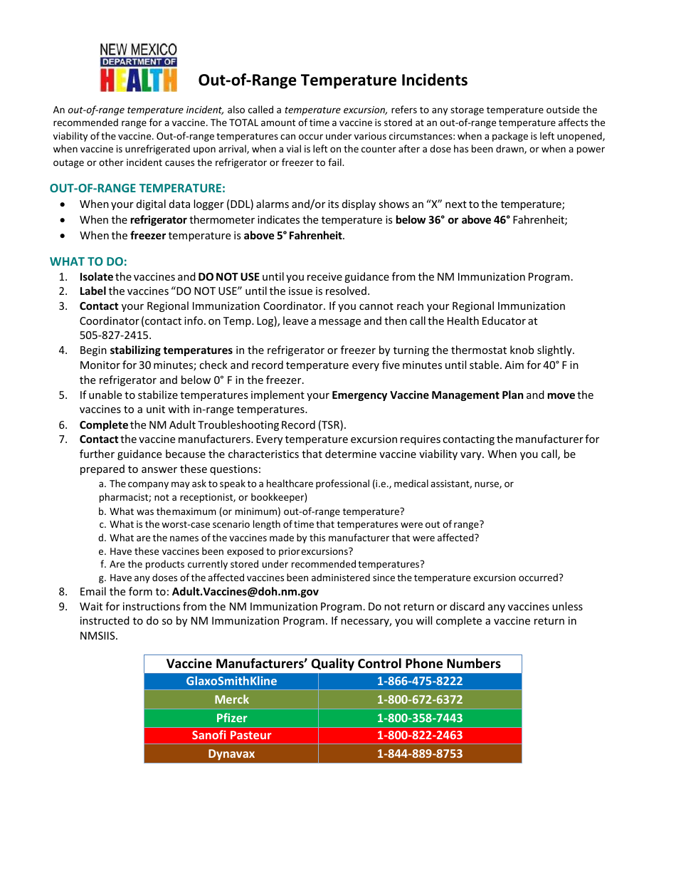 Nm Adult Immunization Troubleshooting Record - New Mexico, Page 1
