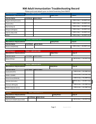 Nm Adult Immunization Troubleshooting Record - New Mexico, Page 3